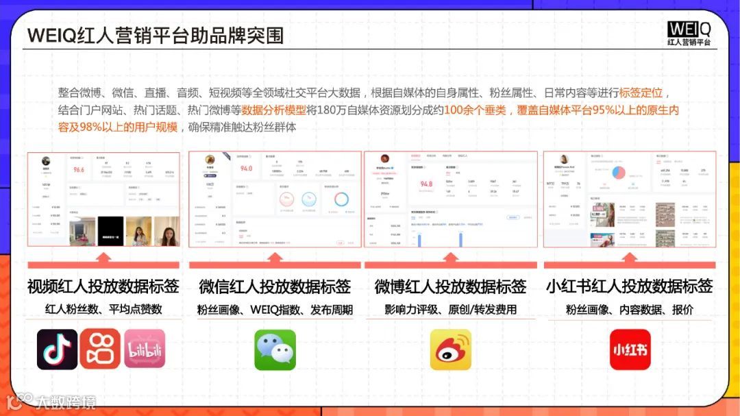 Z世代消费人群洞察报告