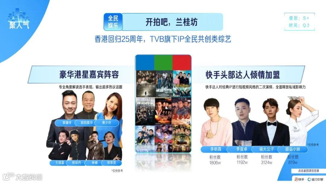 2022快手磁力引擎内容营销通案（附下载）