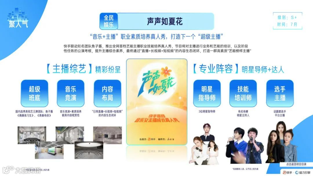 2022快手磁力引擎内容营销通案（附下载）