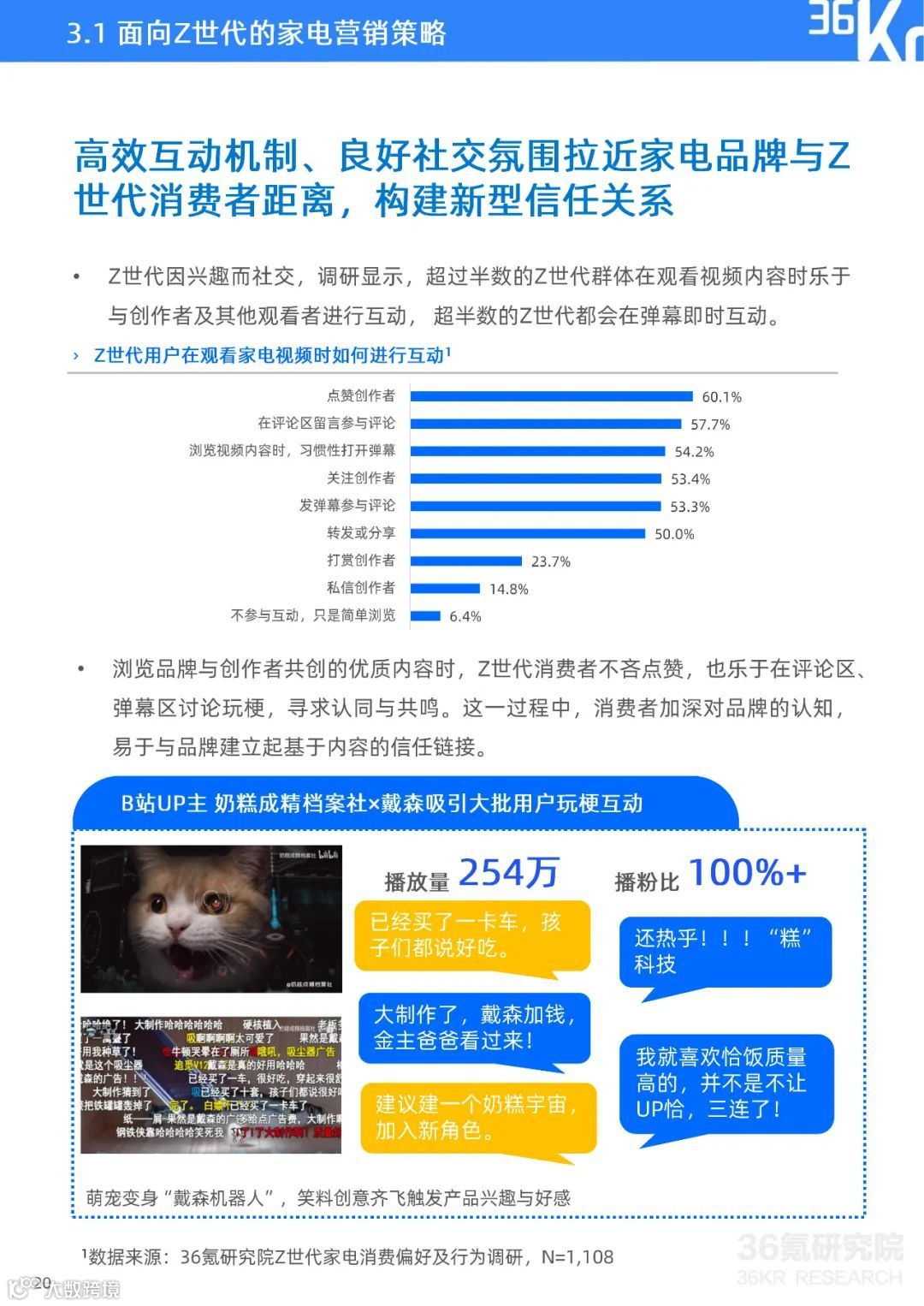 Z世代家电消费及内容兴趣报告