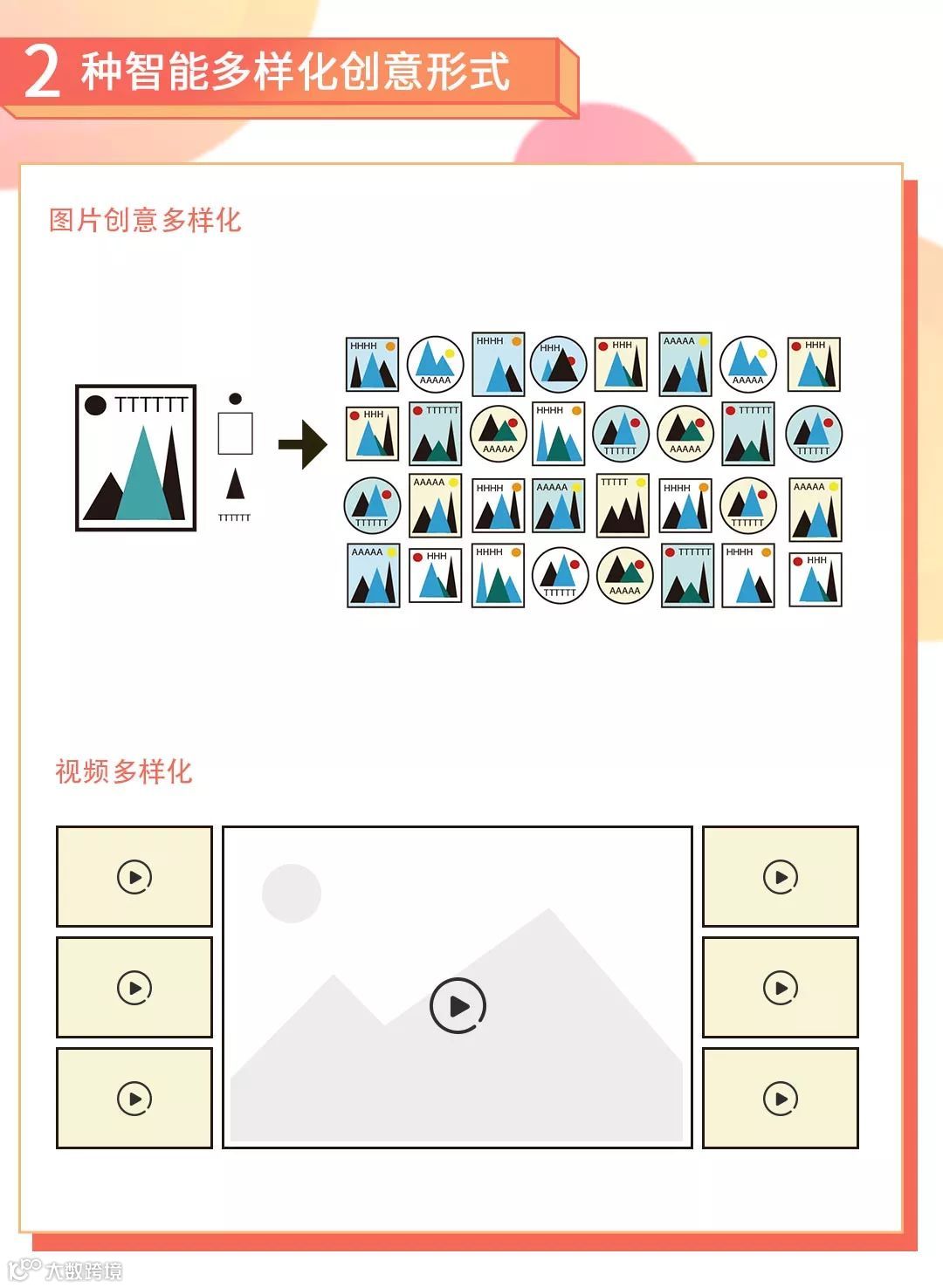 【筷子科技年度成绩单出炉】人工智能程序化创意平台受市场认可