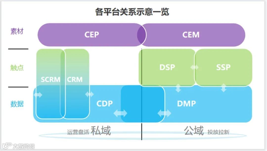 筷子科技拟定“Martech创意管理平台技术要求标准”通过立项，将规范创意技术领域标准