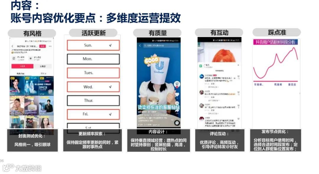 2021年双11电商营销全景洞察（附下载）