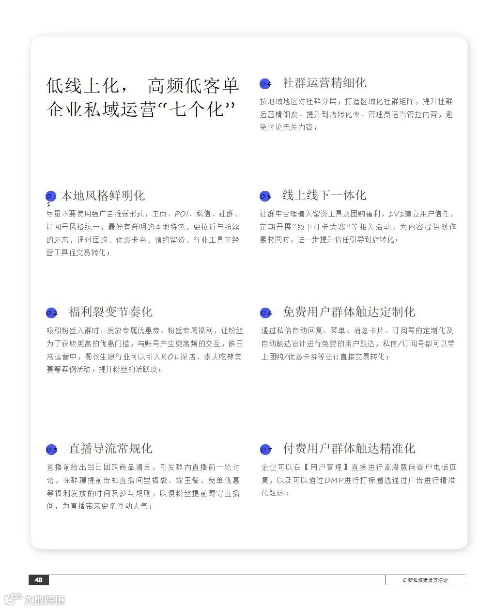 2021抖音私域经营白皮书