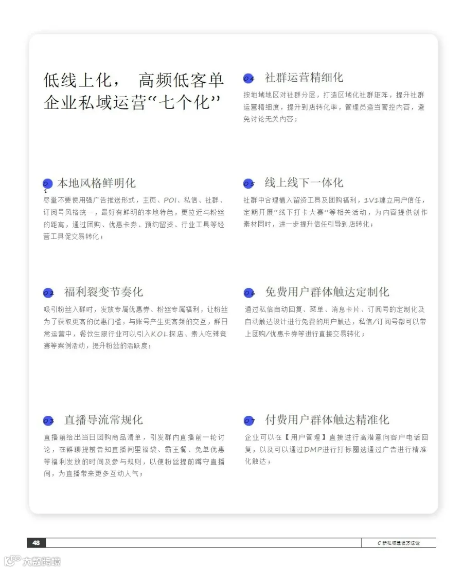 2021抖音私域经营白皮书