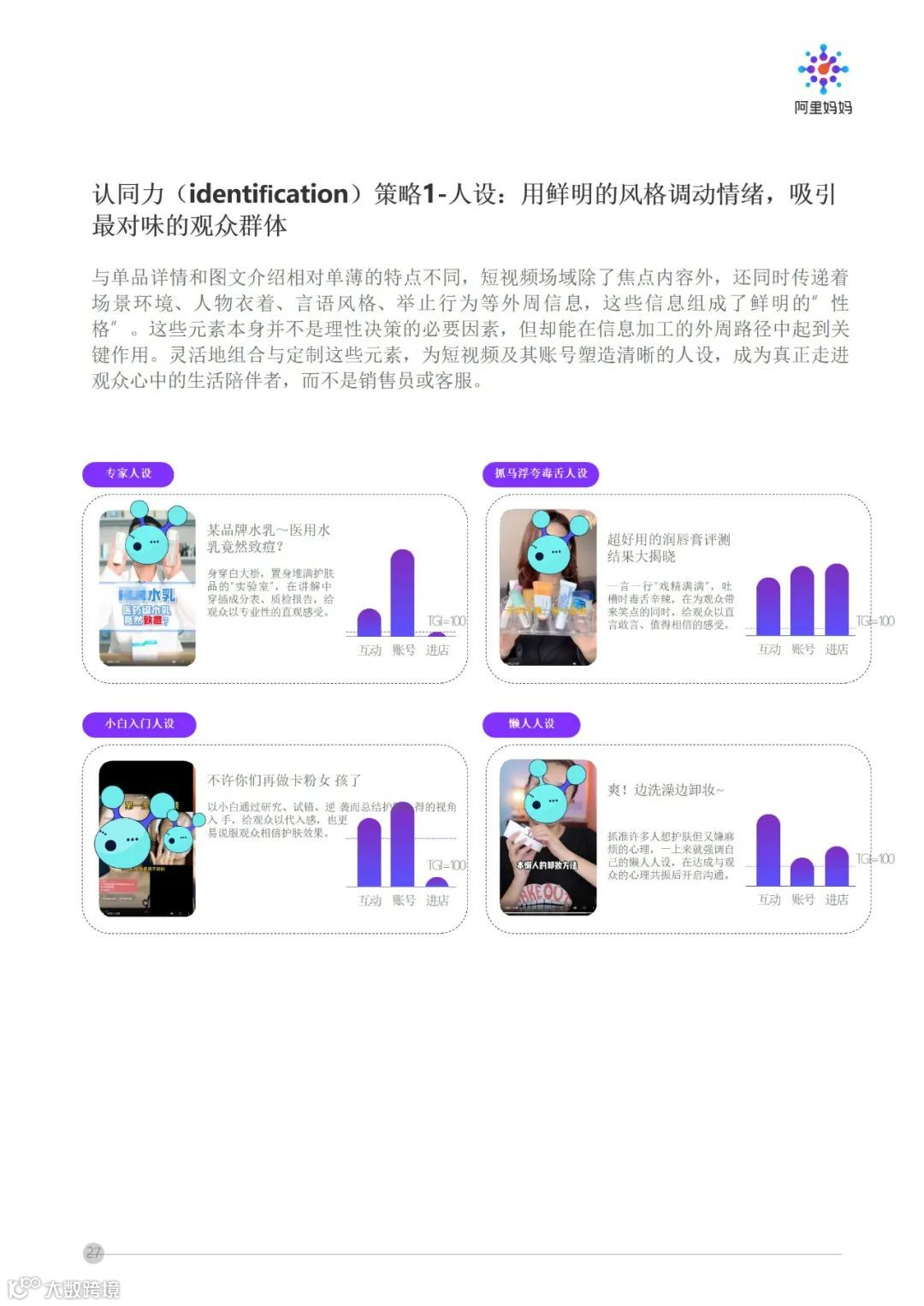 阿里妈妈 - 短视频内容策略下的5i沟通法则