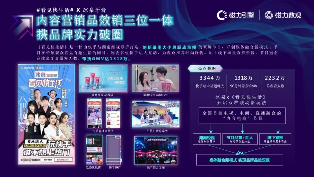 磁力引擎-2021快手电商数据报告发布(附下载）