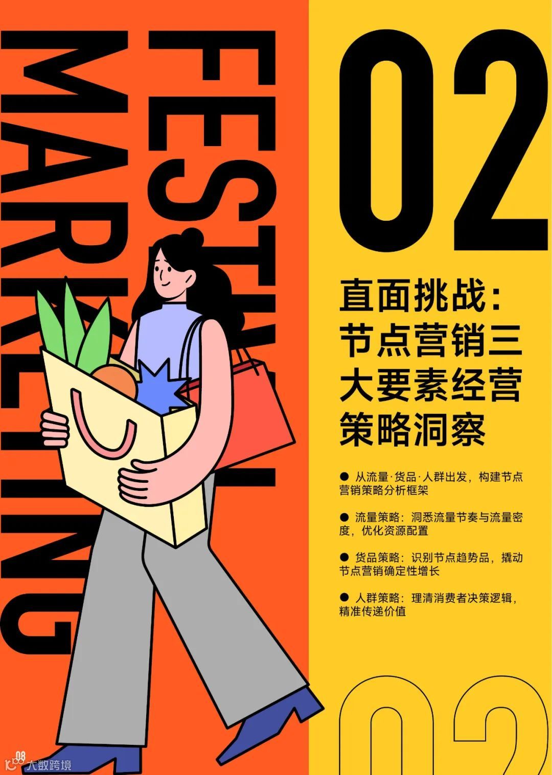 2023巨量引擎节点营销策略洞察报告