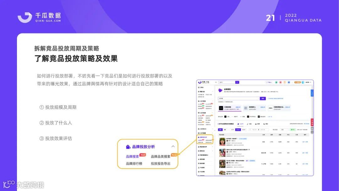 小红书品牌营销数据优化决策解决方案