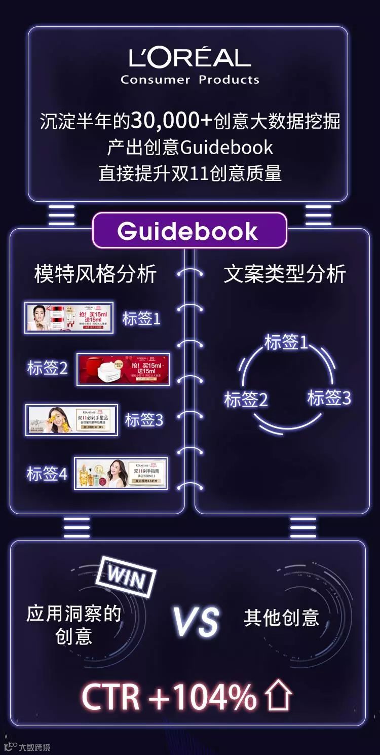 这个双11，你用筷子了么？