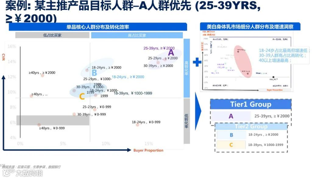 2021年双11电商营销全景洞察（附下载）