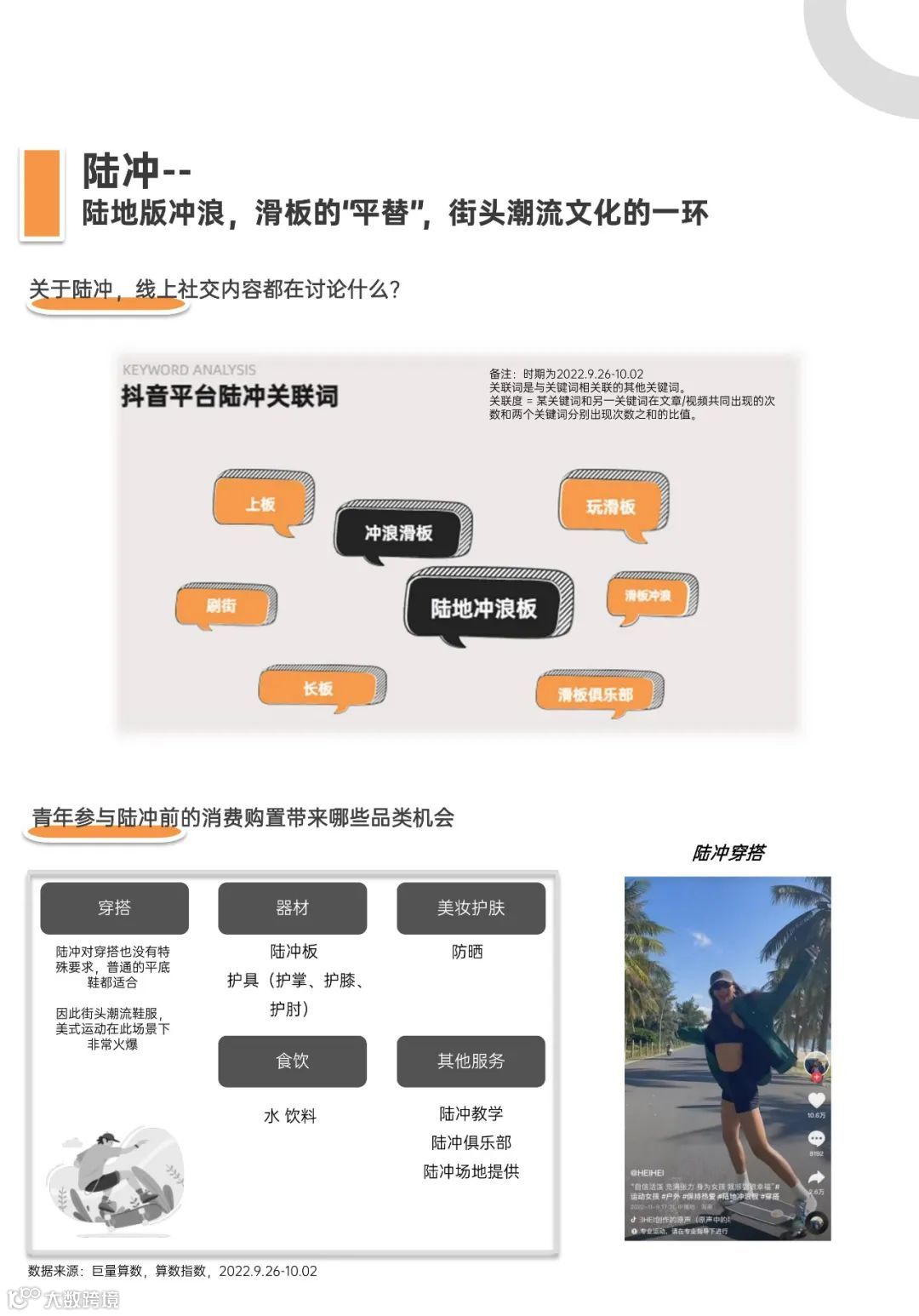 青年户外运动X社交生活洞察