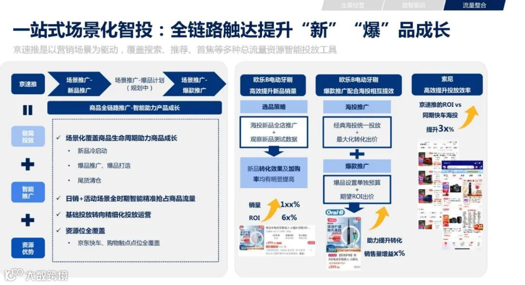 2021年双11电商营销全景洞察（附下载）