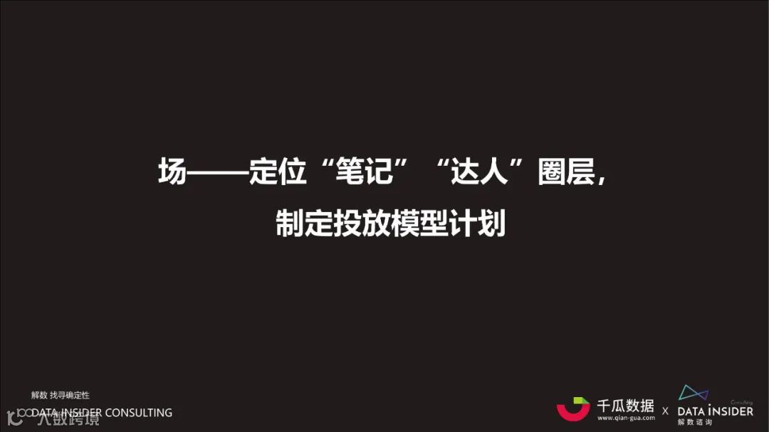 2021小红书内容营销数据洞察白皮书（附下载）