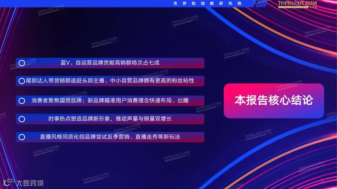 2022抖音服装品牌直播带货观察（附下载）