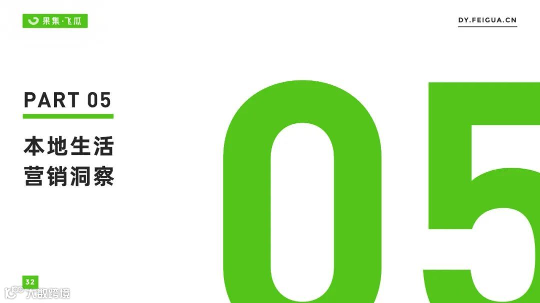 2023上半年短视频直播与电商生态报告