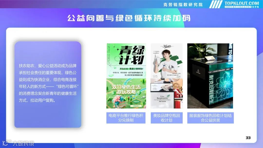 2022年社交平台内容营销盘点