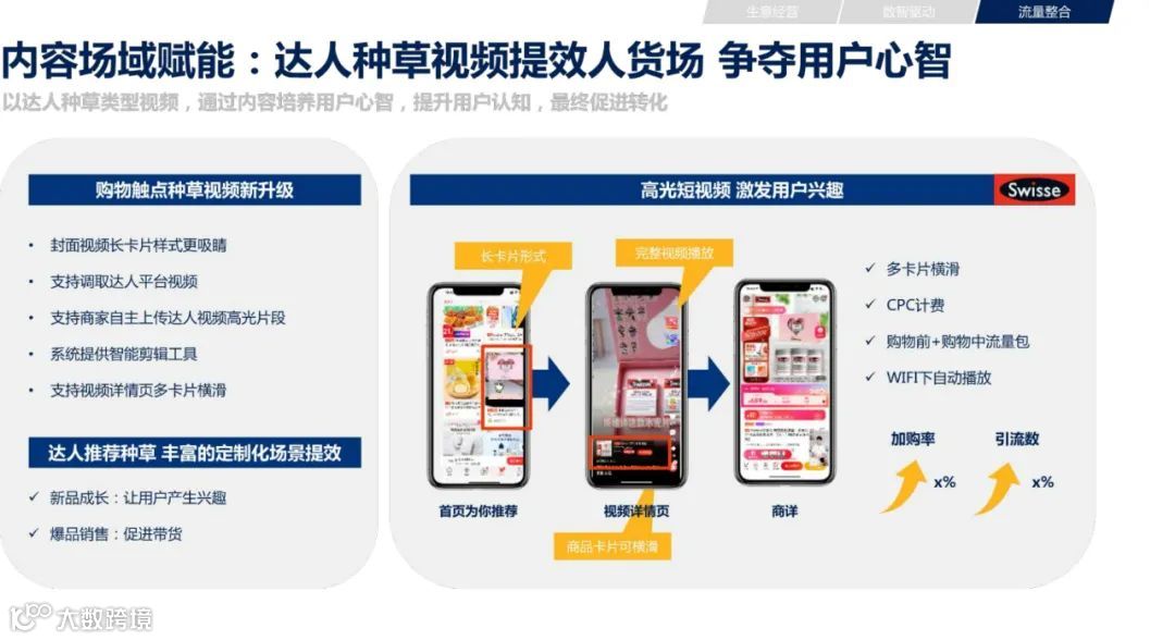 2021年双11电商营销全景洞察（附下载）