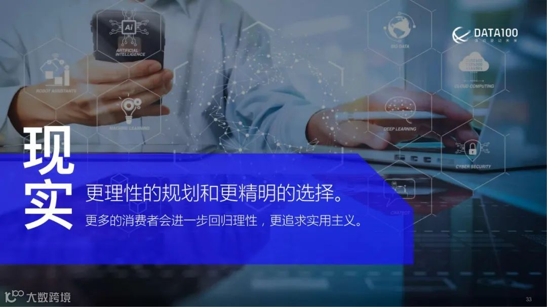 2023消费趋势洞察报告