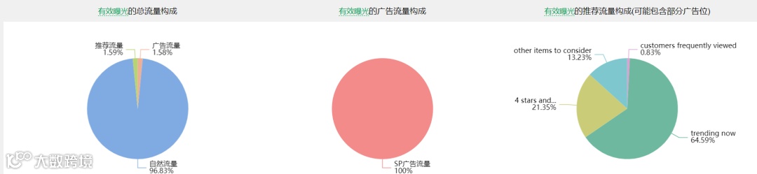 如何对抗低价螺旋竞品，绝不能走寻常路，你学会了吗？