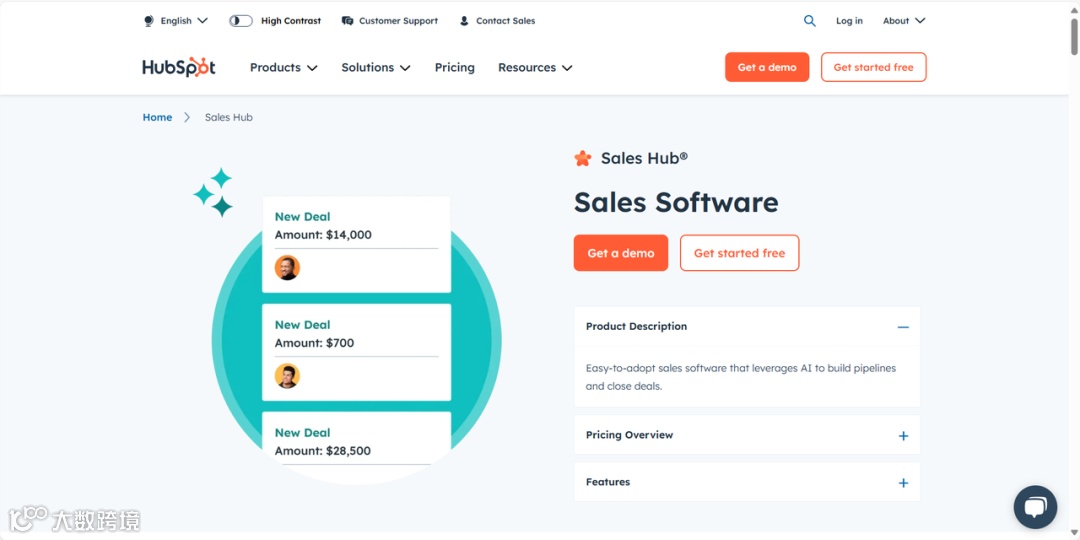 B2B外贸出海如何做一个好的询盘站