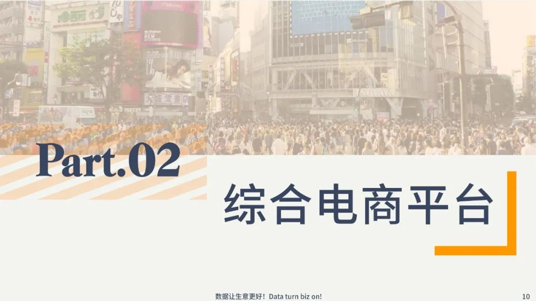 2022电商发展分析报告