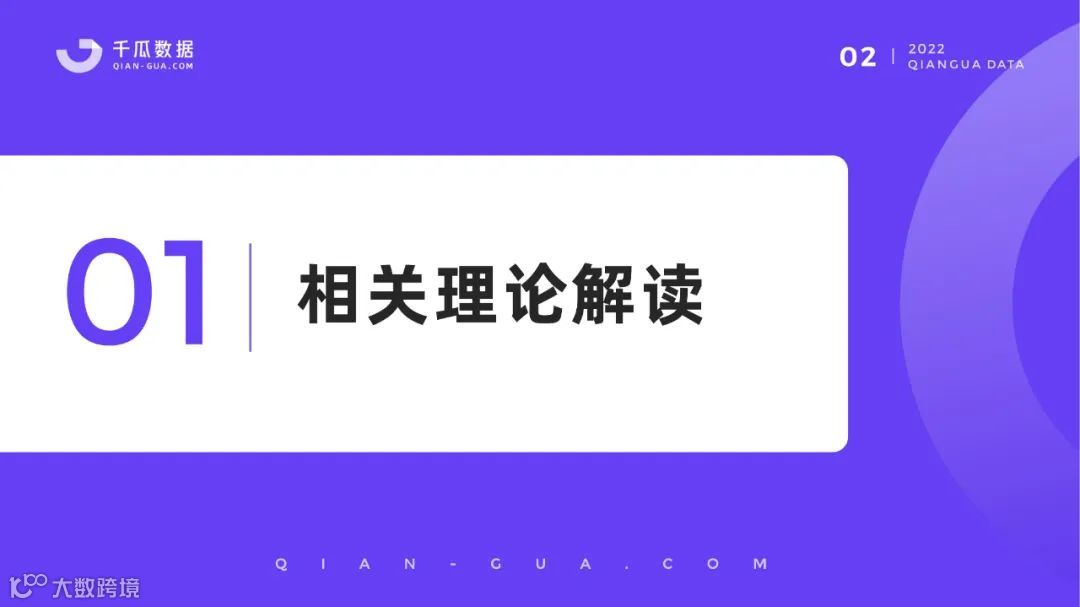 小红书品牌营销数据优化决策解决方案
