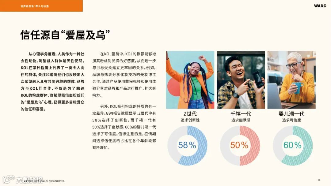 2022-2023海外KOL营销洞察报告