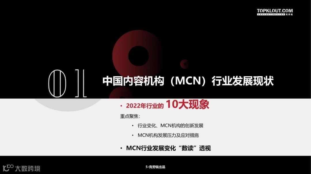 2023中国内容机构 (MCN)行业发展研究白皮书