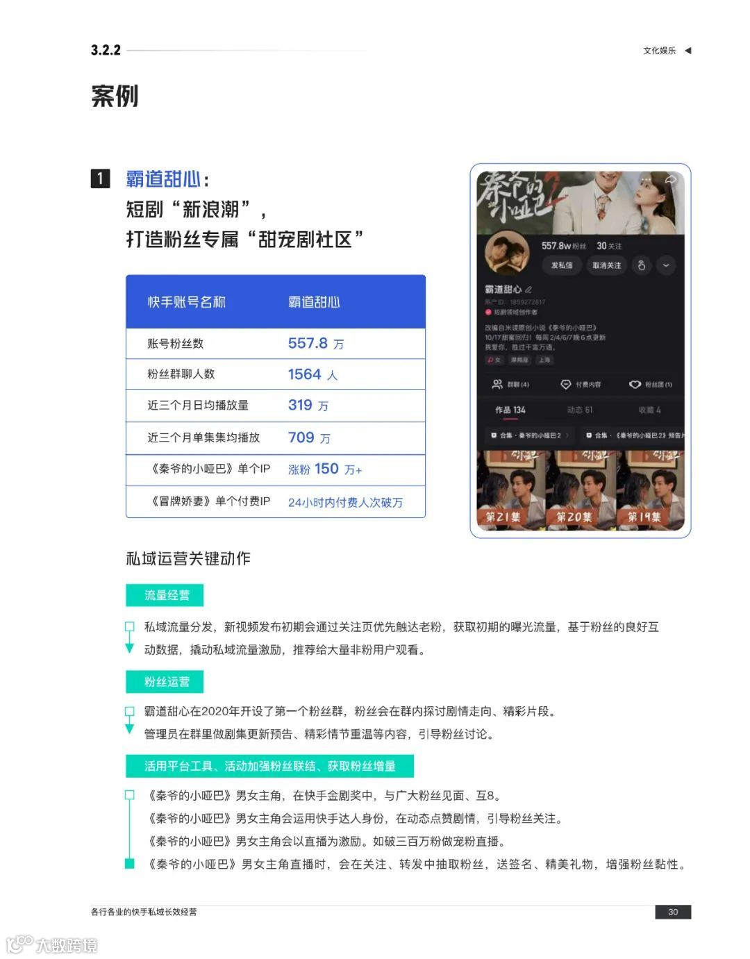 快手私域经营白皮书