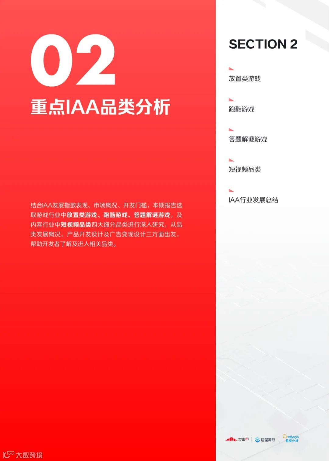 2022IAA行业品类发展洞察系列报告第一期（附下载）