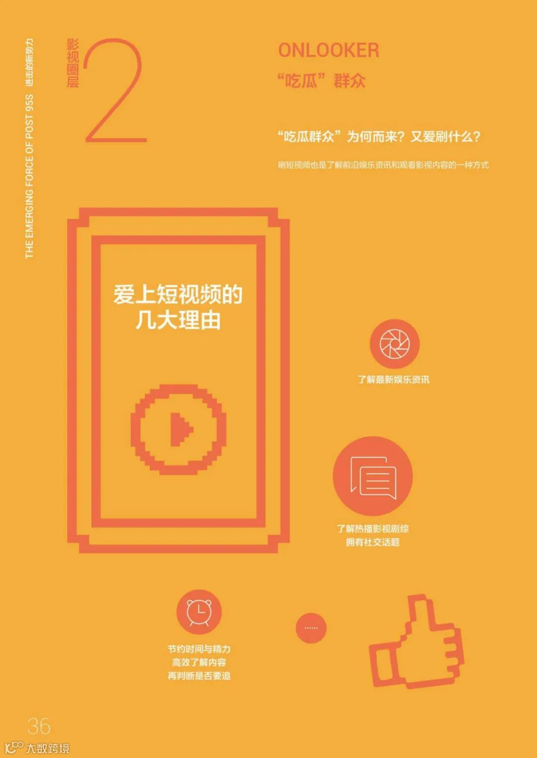 95后短视频冲浪与消费图鉴2021