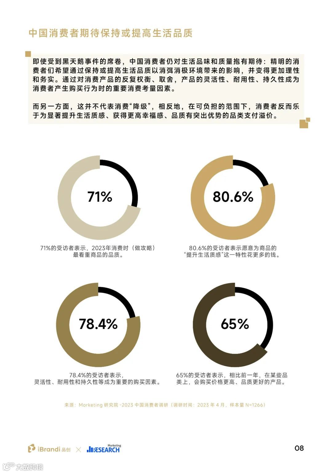 2023中国消费者洞察报告