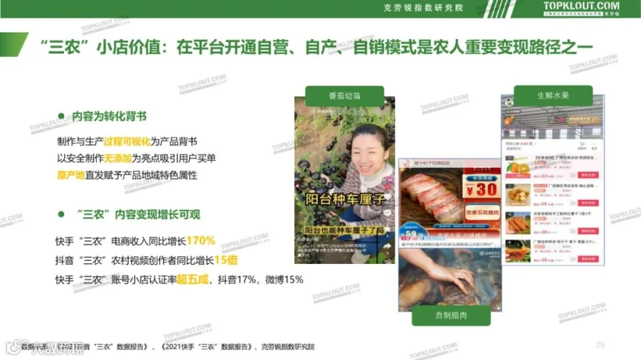 社交媒体“三农”内容发展趋势洞察（附下载）