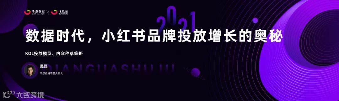 数据时代，小红书品牌投放增长的奥秘