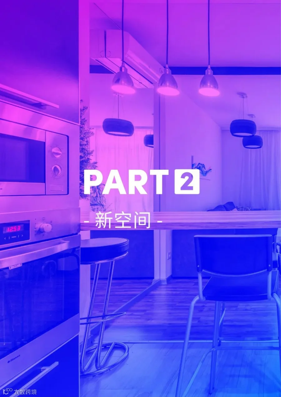 2022抖音电商家电行业洞察报告（附下载）
