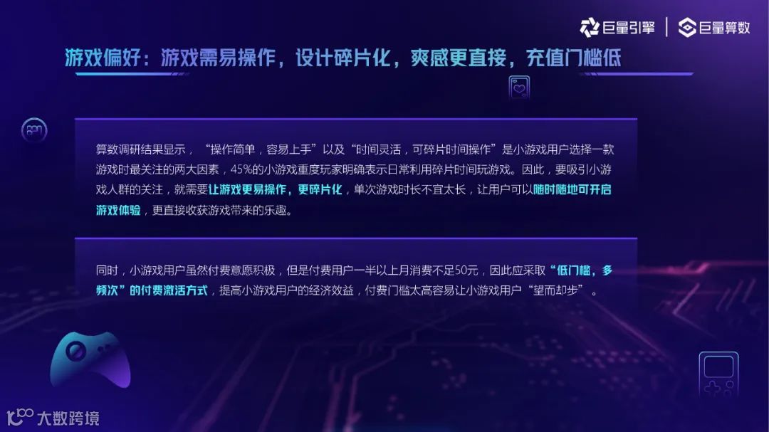 2022抖音小游戏用户洞察（附下载）