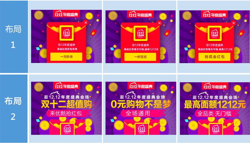 合一营销实验室携手筷子科技，率先试水视频程序化创意