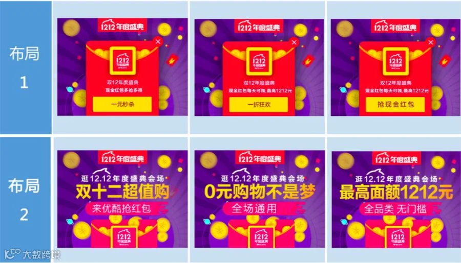 合一营销实验室携手筷子科技，率先试水视频程序化创意