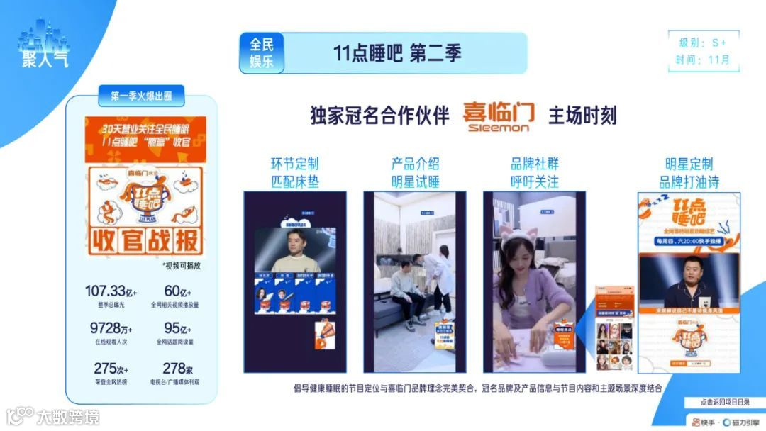 2022快手磁力引擎内容营销通案（附下载）