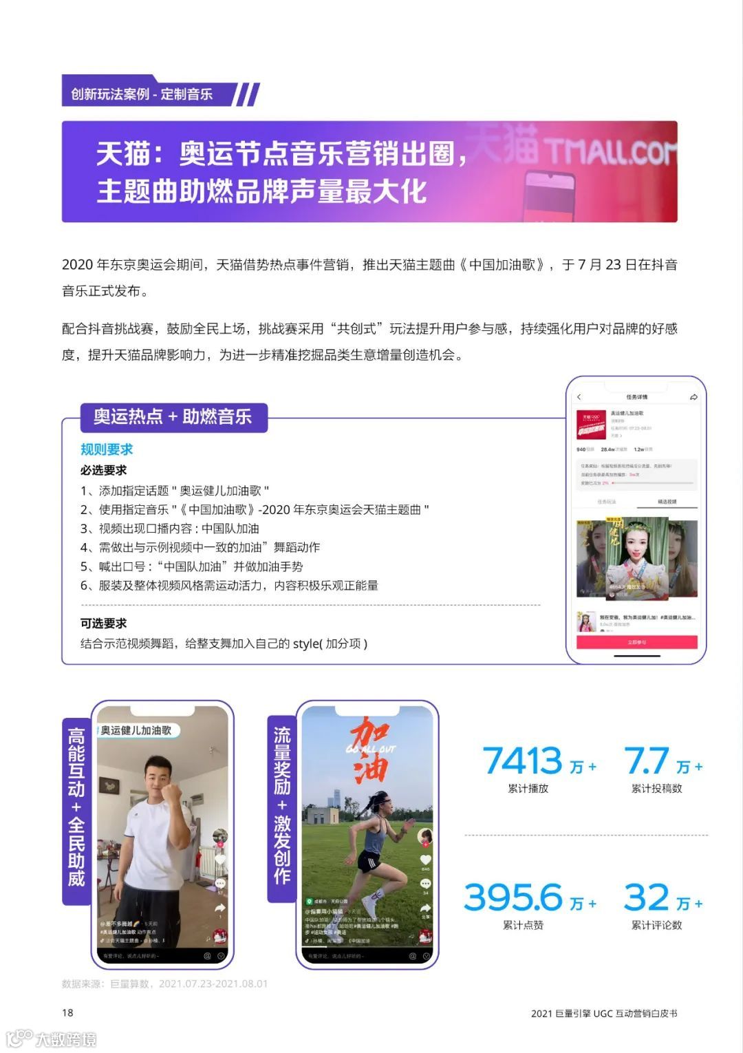 2021巨量引擎UGC互动营销白皮书（附下载）