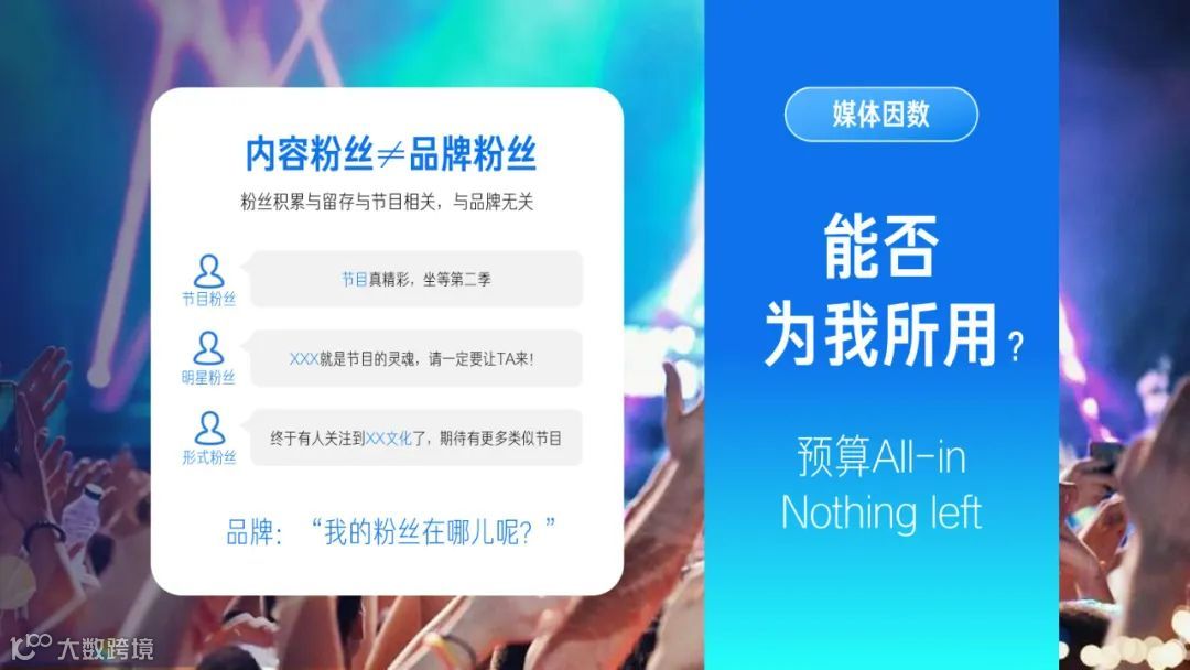 2022快手磁力引擎内容营销通案（附下载）