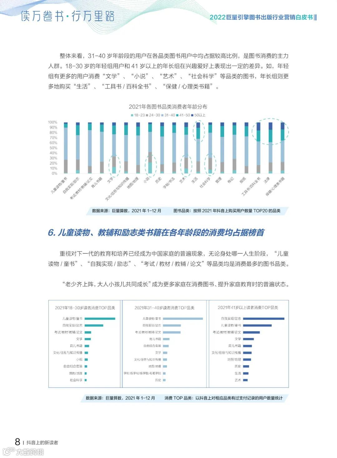 2022图书出版行业营销白皮书（附下载）