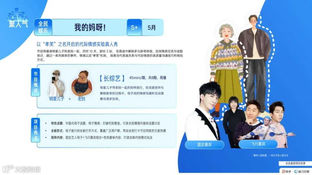 2022快手磁力引擎内容营销通案（附下载）