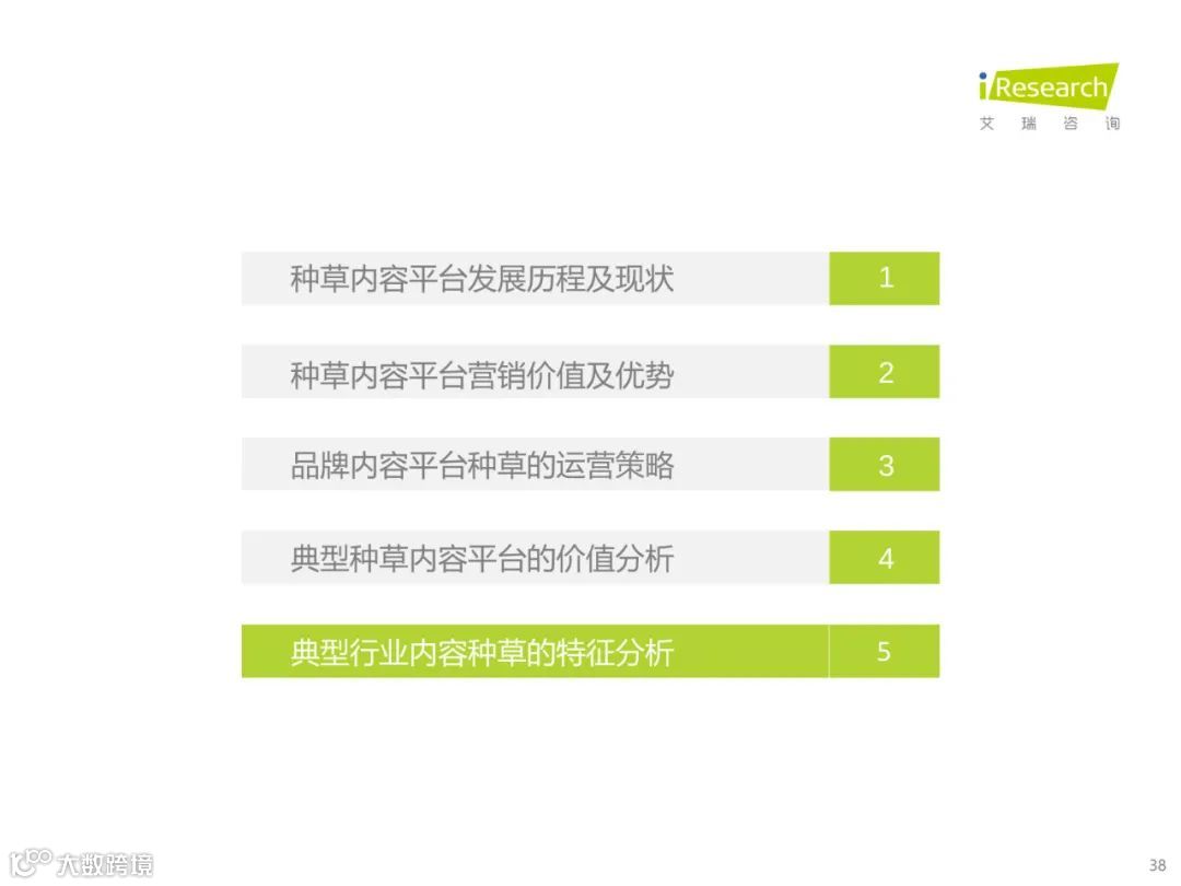种草内容平台营销价值白皮书