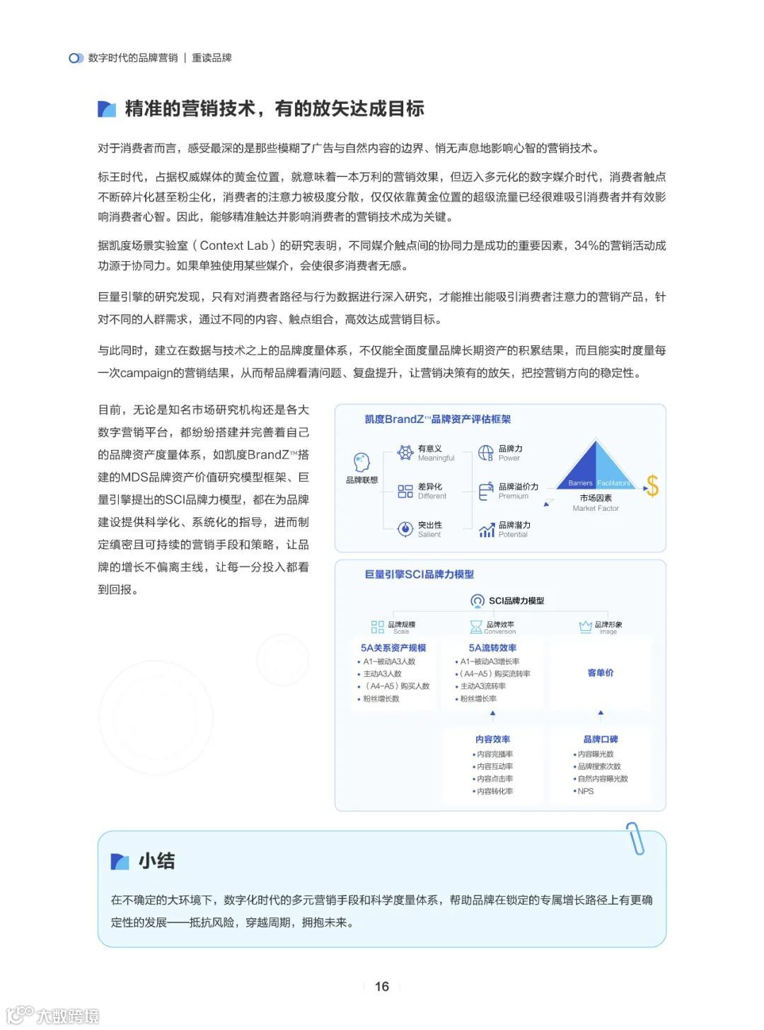 确定性-数字时代的品牌营销