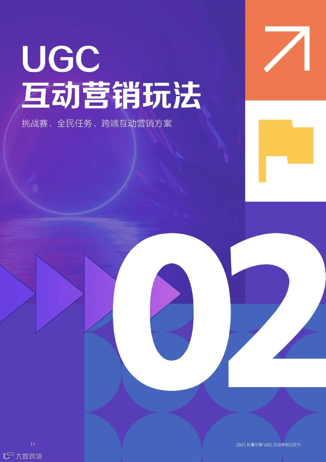 2021巨量引擎UGC互动营销白皮书（附下载）