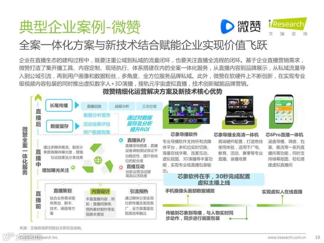 2022年中国企业直播行业发展趋势研究报告（附下载）