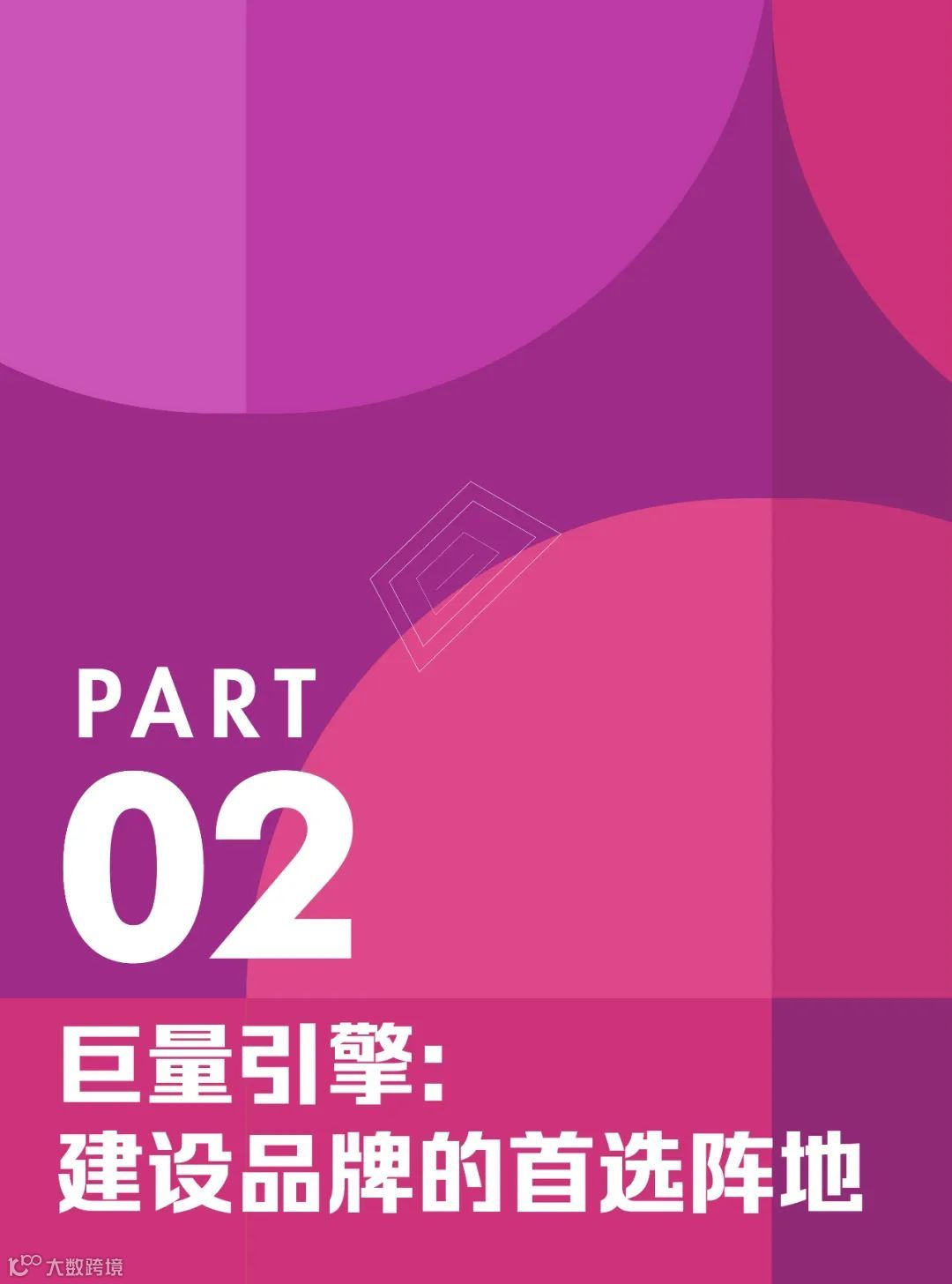 确定性-数字时代的品牌营销