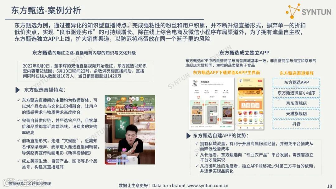 直播电商趋势发展分析